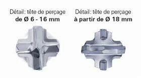 Leman - Foret SDS+, 4 Taillants – Image 2