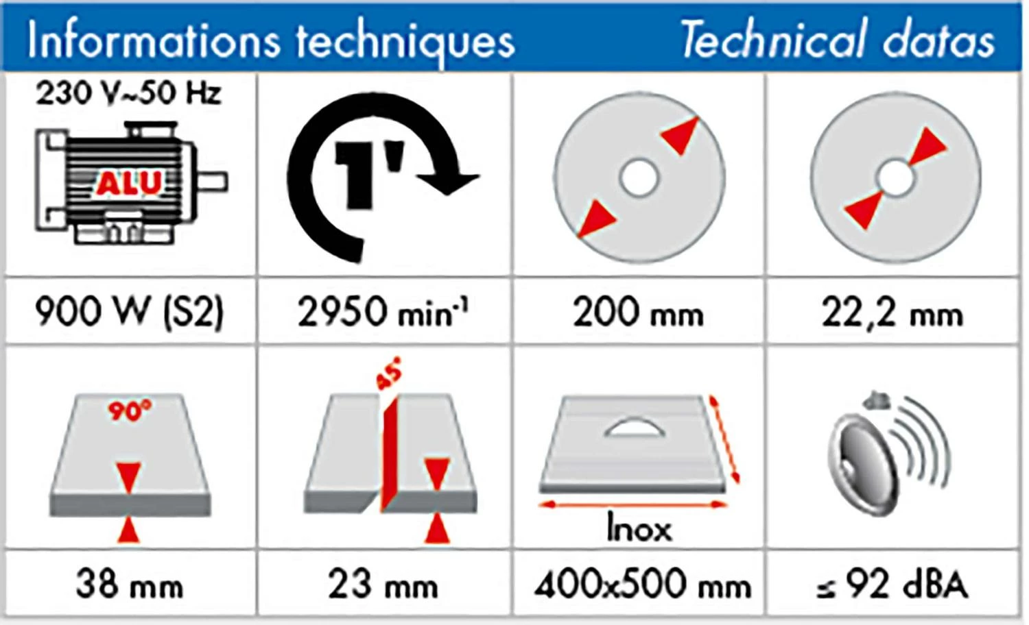 MEJIX - CCE 200 - Coupe Carrelage électrique D'établi - Hauteur De Coupe 38 Mm - 900 W – Image 5